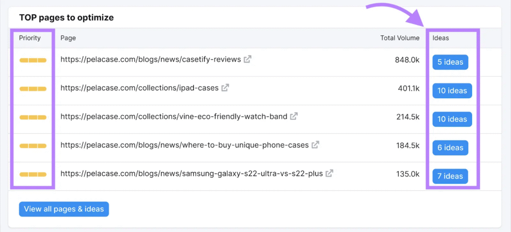 What Is Local SEO? How to Do It and Strategies for 2026