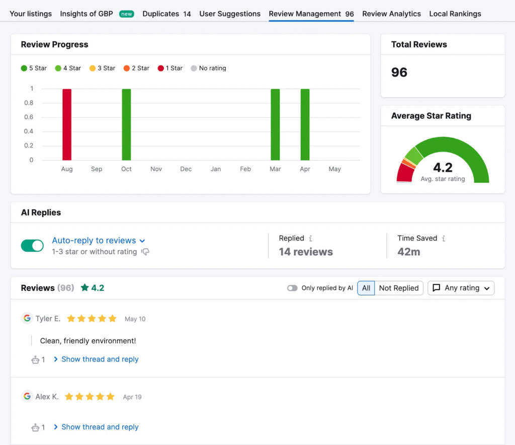 What Is Local SEO? How to Do It and Strategies for 2026