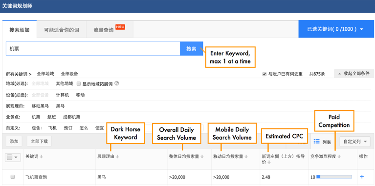 How to Do Keyword Research for Baidu SEO 2026 (+Tips & Tools)