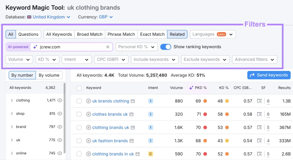 International SEO: Best Practices for Global SEO Strategy [2026]