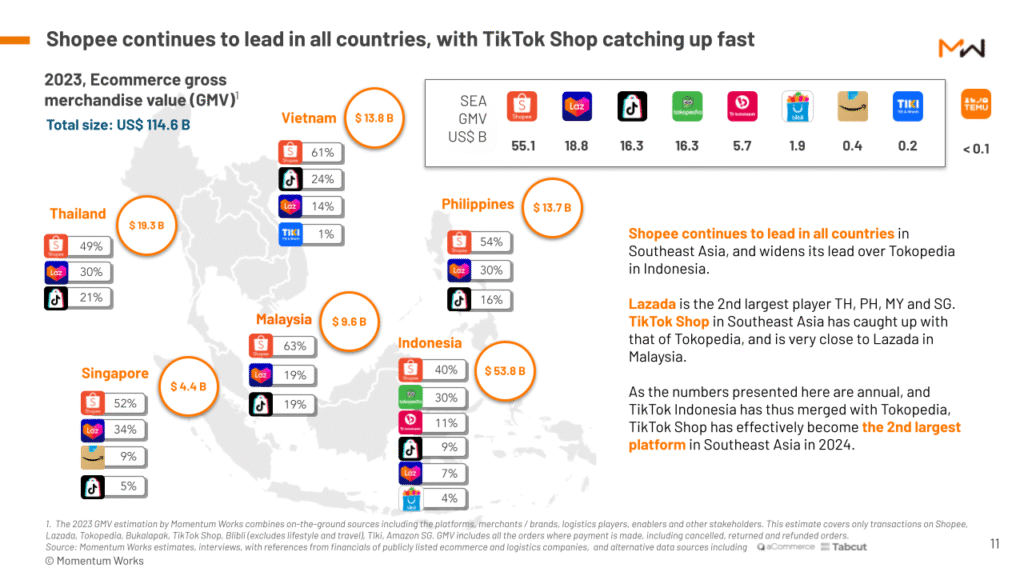 20 Best Localisation Strategy Company Examples in 2026